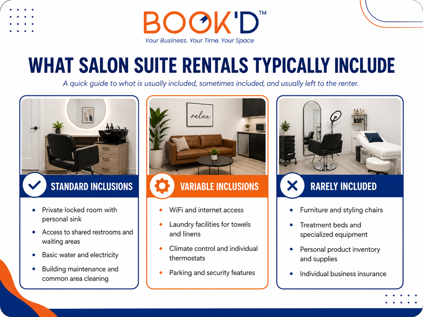 What Salon Suite Rentals Typically Include 