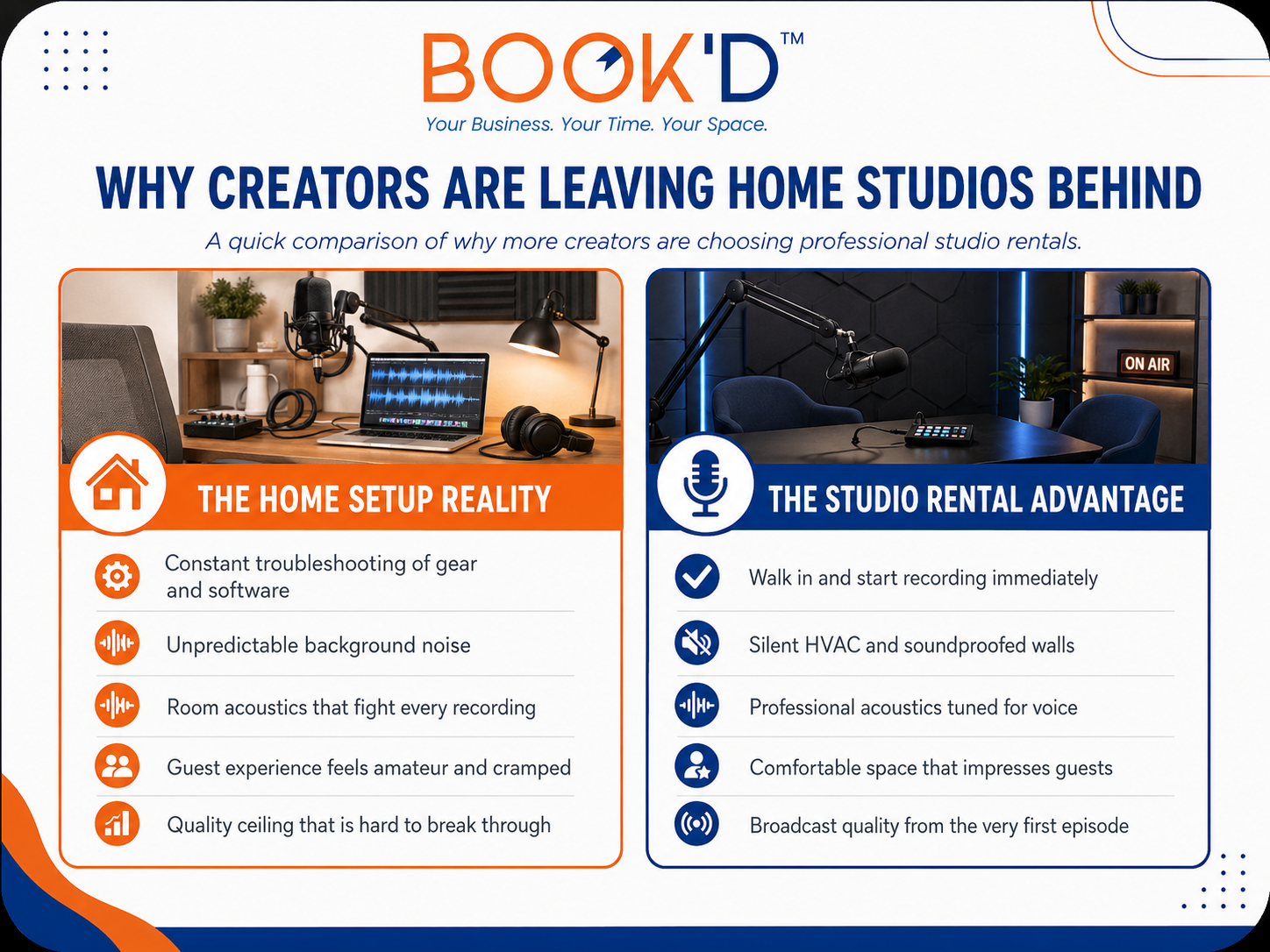 Podcast Studio