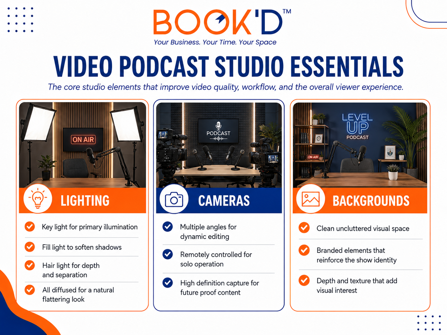 Video Podcast Studio