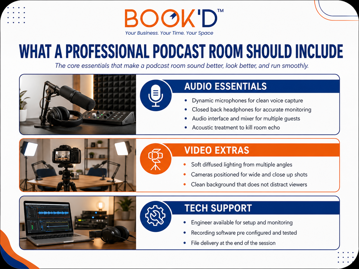 What a Podcast Room Needs 