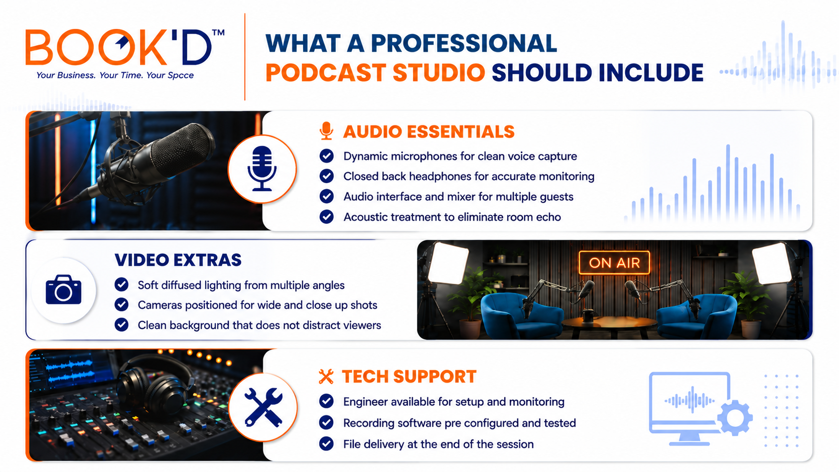 Podcast Studio Essentials for Success 