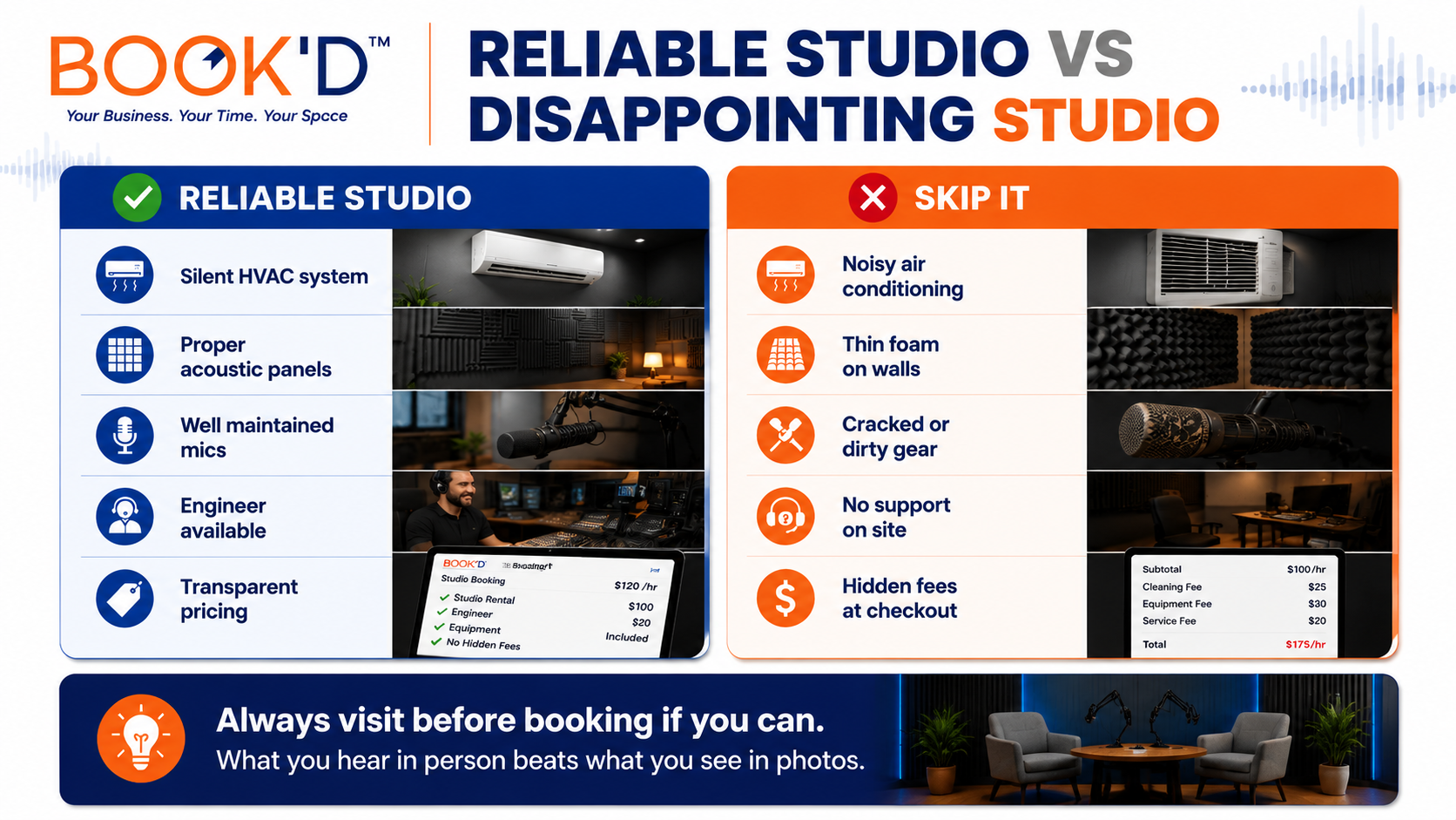 Reliable vs Skip It Studio Comparison 