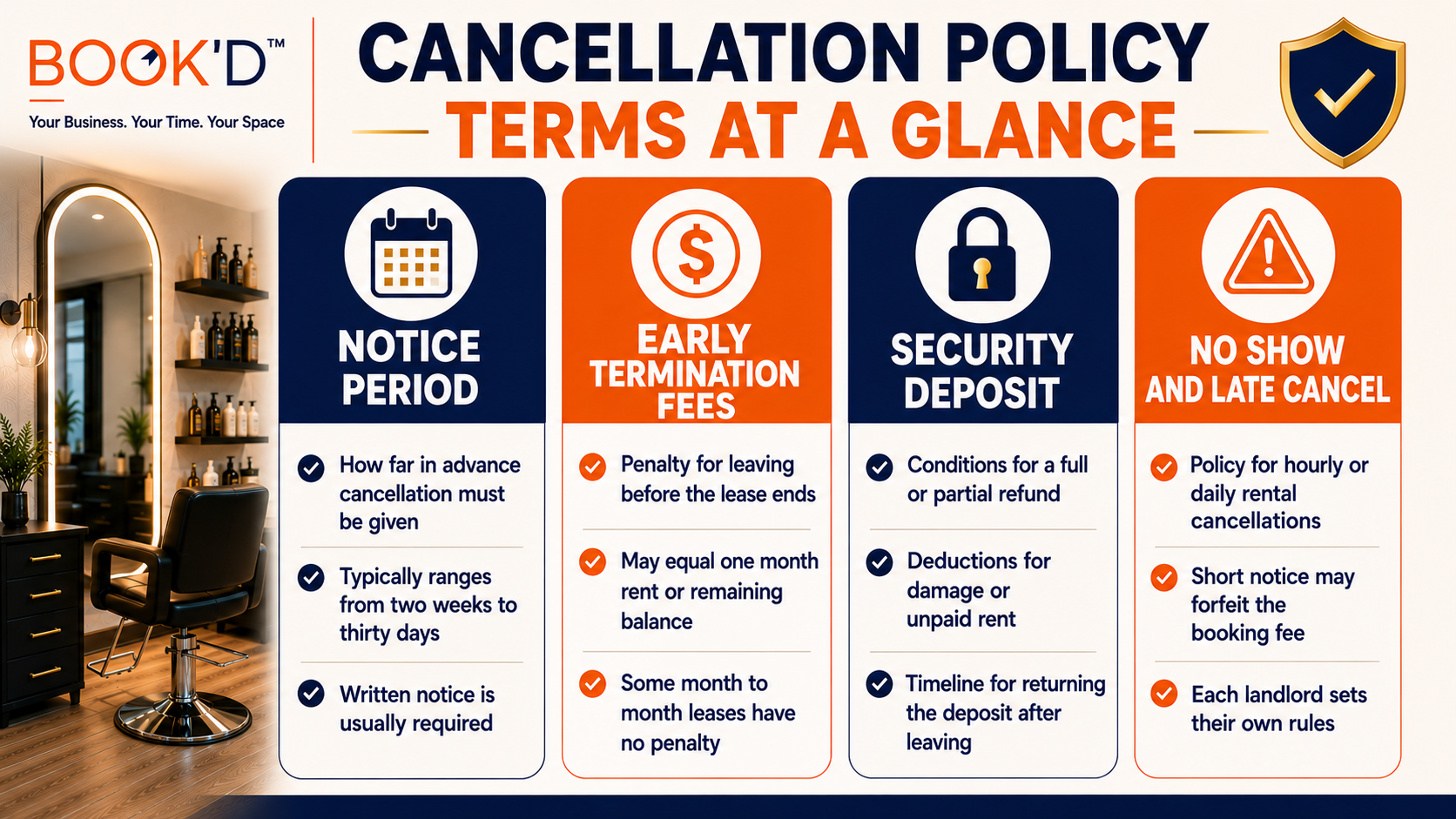 Striped Cancellation Policy Guide 